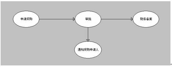 beat365官网勤哲Excel服务器订单管理系统(图23)